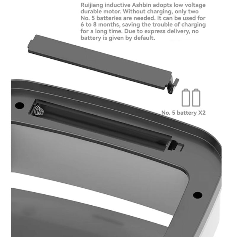 Auto Open 13L Trash Can - Motion Sensor, Waterproof, Anti-Odor