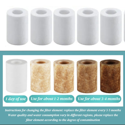 Universal Faucet Water Filter Kit - Purify Kitchen & Bath