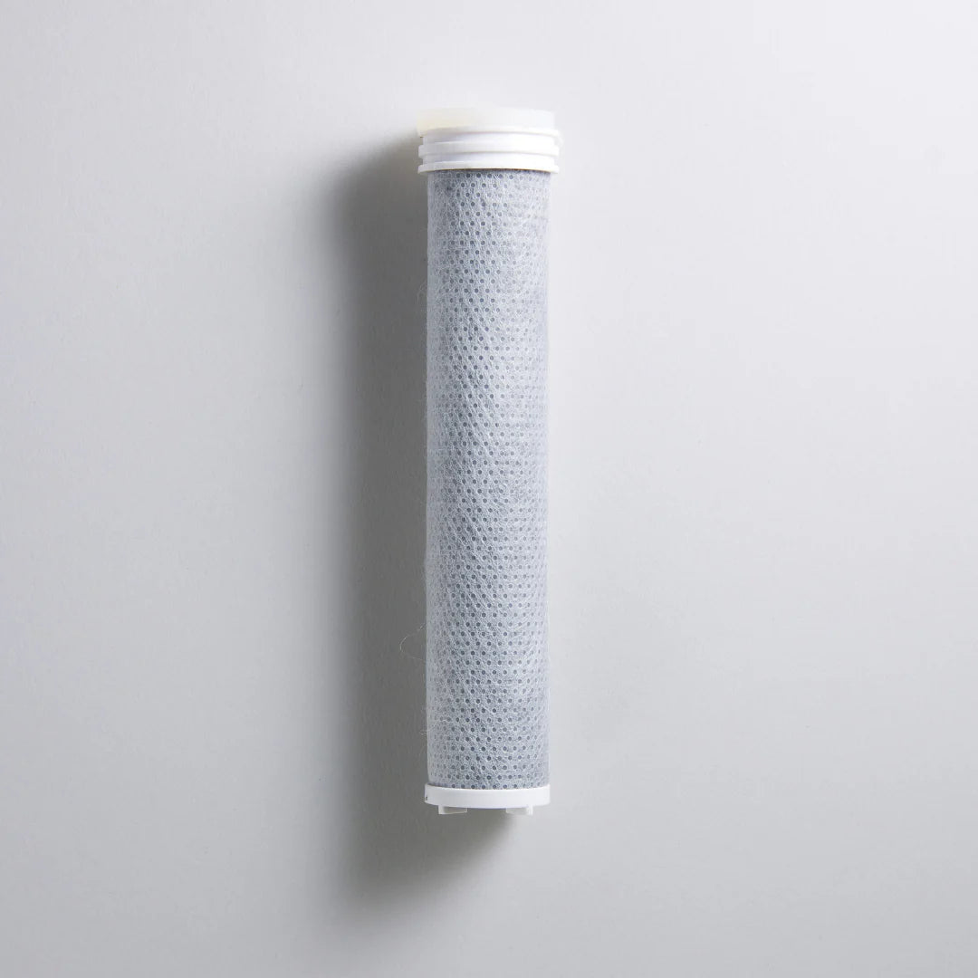 Water Filter Head Shower: High Pressure, Water Saving Beauty Boost