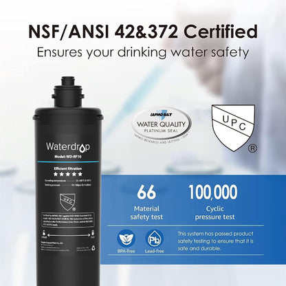 Under Sink Water Filter Replacement: Waterdrop RF10 Filter for 10UA/10UB - NSF Certified