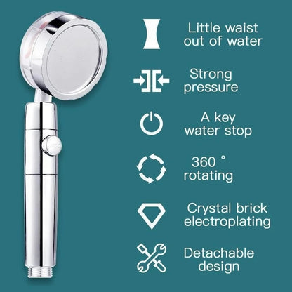 High Pressure Shower Head - Water Saving 360° Turbo