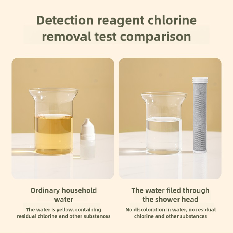 Filtered Shower Head: Pressurized Water-Saving Handheld Nozzle