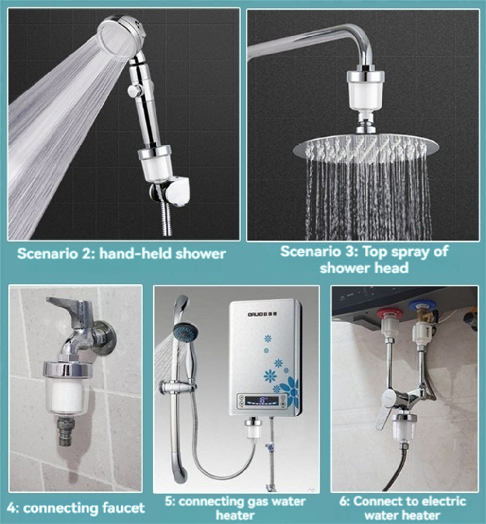 Universal Faucet Water Filter Kit - Purify Kitchen & Bath
