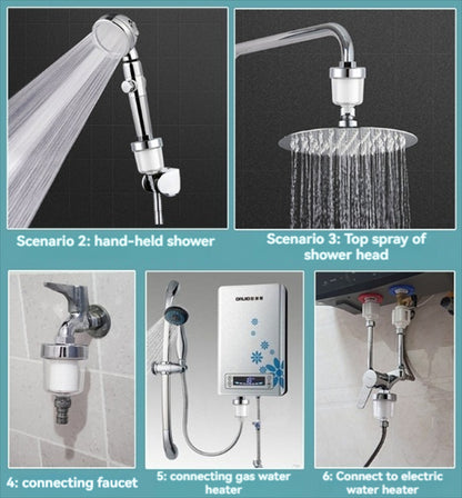 Universal Faucet Water Filter Kit - Purify Kitchen & Bath