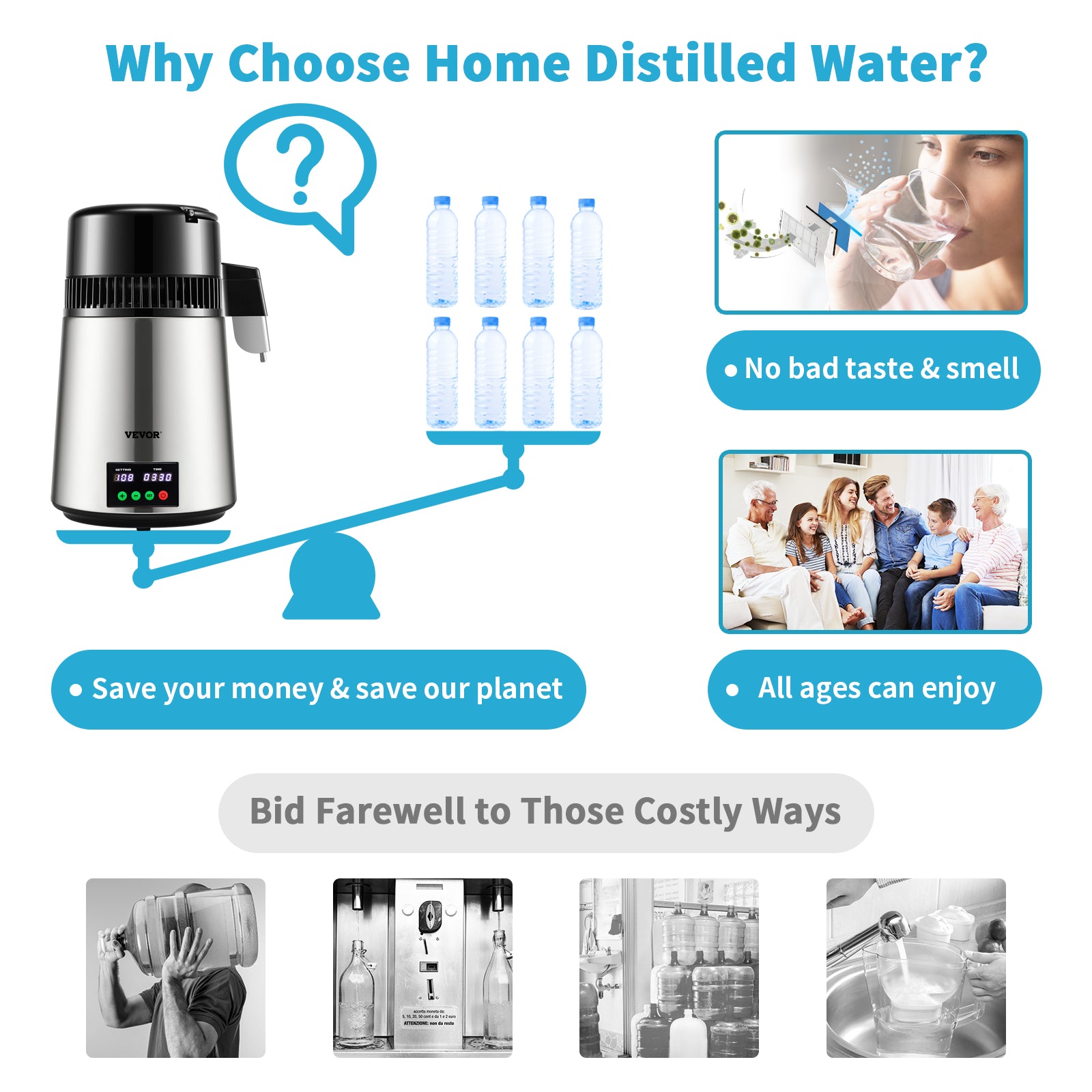Water Distiller 4L Purifier - Fast 1L/H Speed & Touch Screen