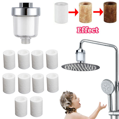 Universal Faucet Water Filter Kit - Purify Kitchen & Bath